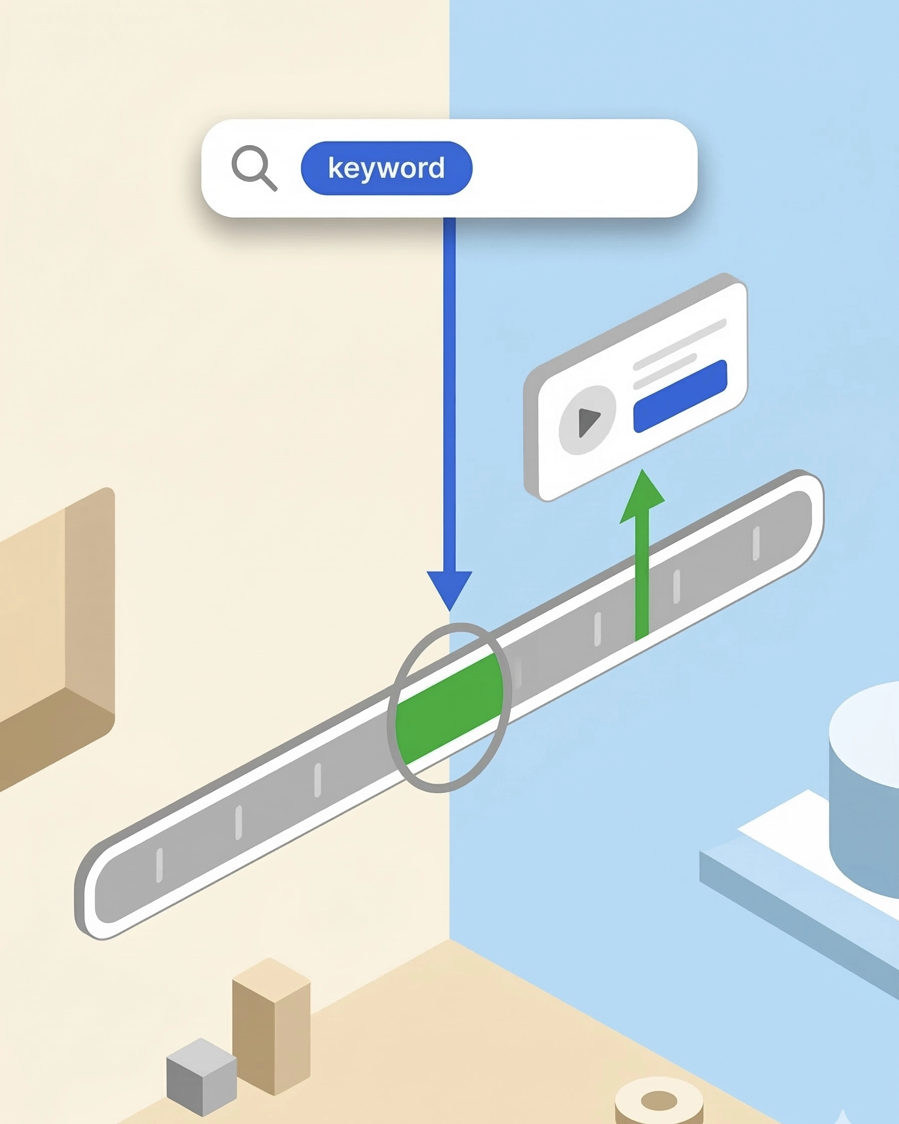 Keywords: Find Concepts and Exact Moments Faster