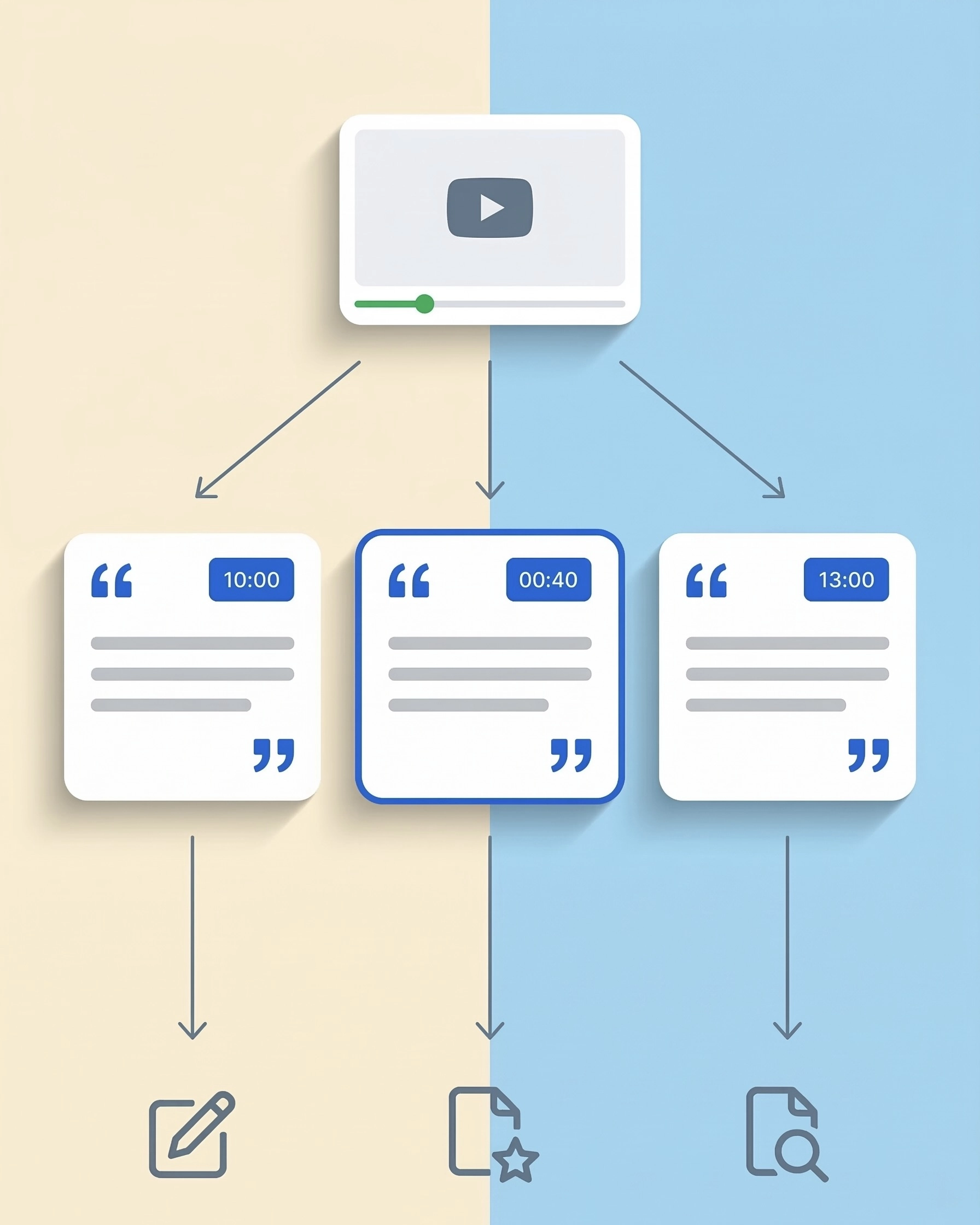 Key Quotes: Save the Original Lines Worth Reusing