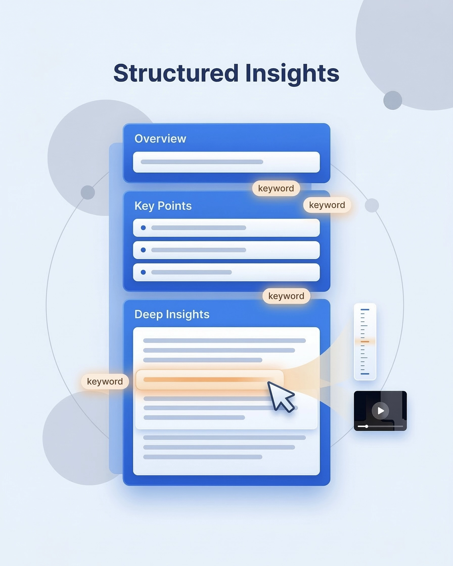 Structured Insights with Original Quotes